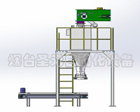 皮帶式淨重型包（bāo）裝機