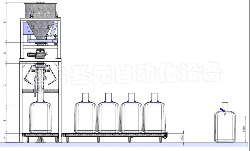 全自動（dòng）噸袋包裝機圖1